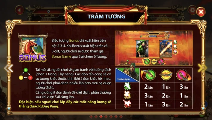 Trầm tướng - Biểu tượng độc đáo trong Tam quốc tranh hùng