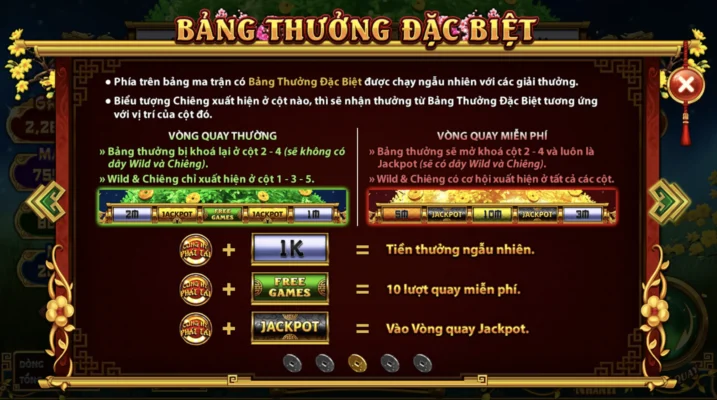 Lưu ý khi trải nghiệm Thần tài giá đáo tại De bet 